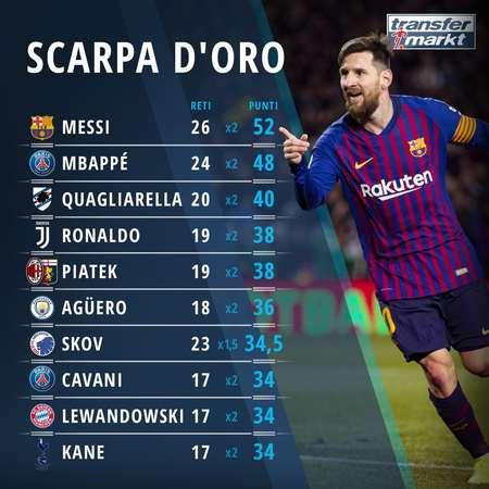 接班萨拉赫 接班萨拉赫