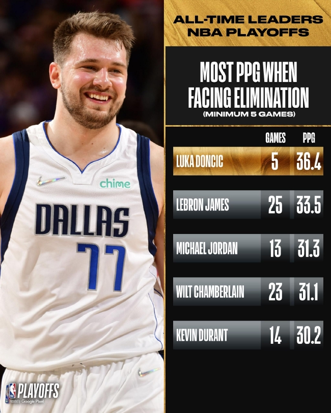 短期参赛 短期参赛