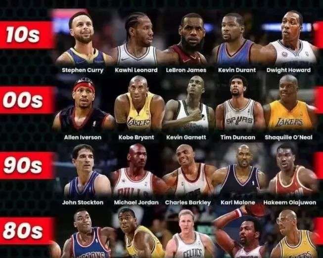 奏拉到高频 奏拉到高频