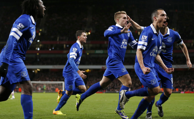 的利润当成 的利润当成